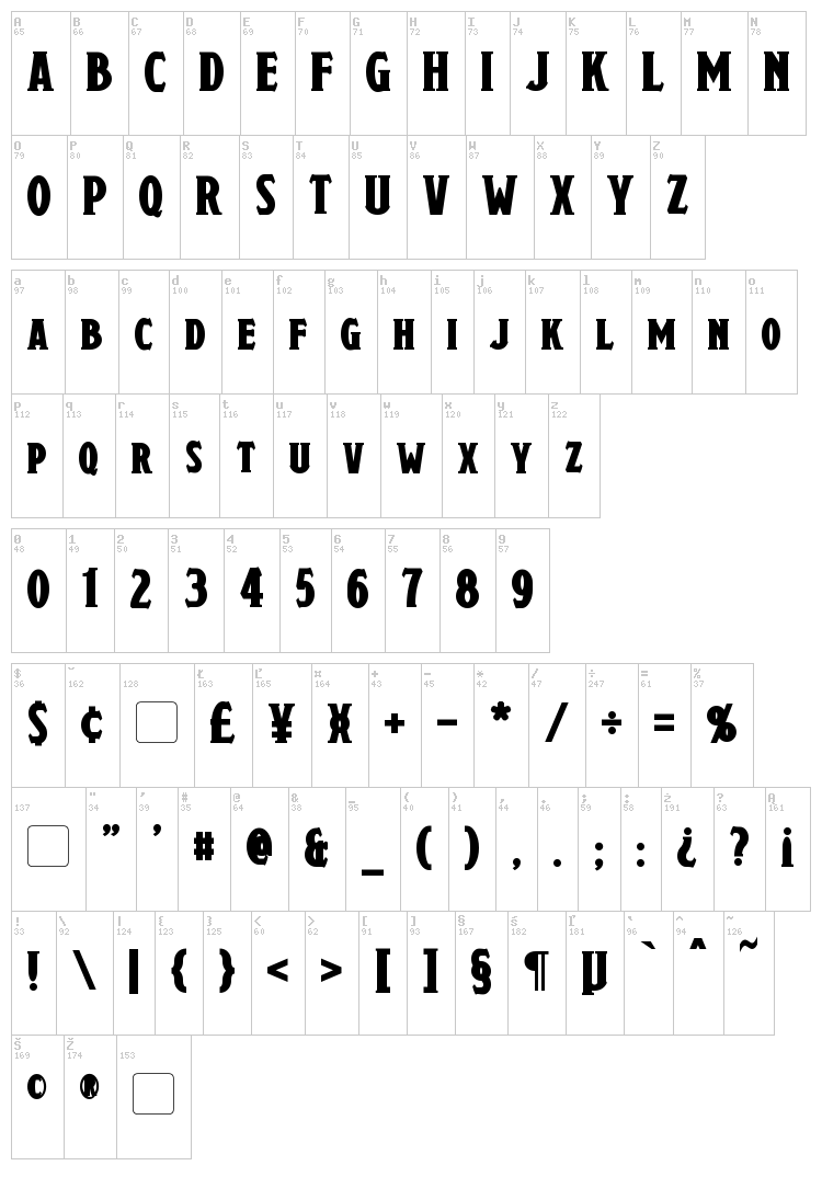 Draconis font map